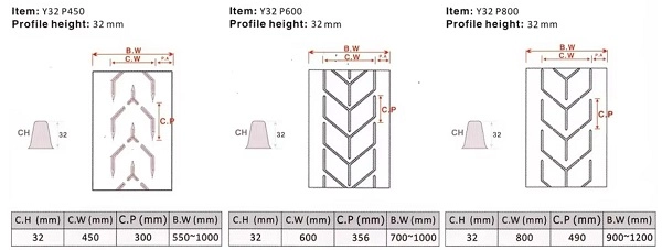 Patterned belt 1